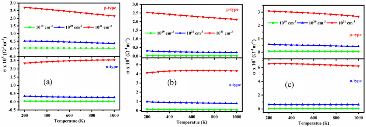 Fig. 13