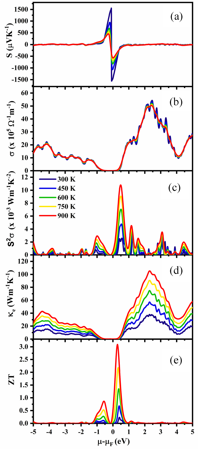 Fig. 11