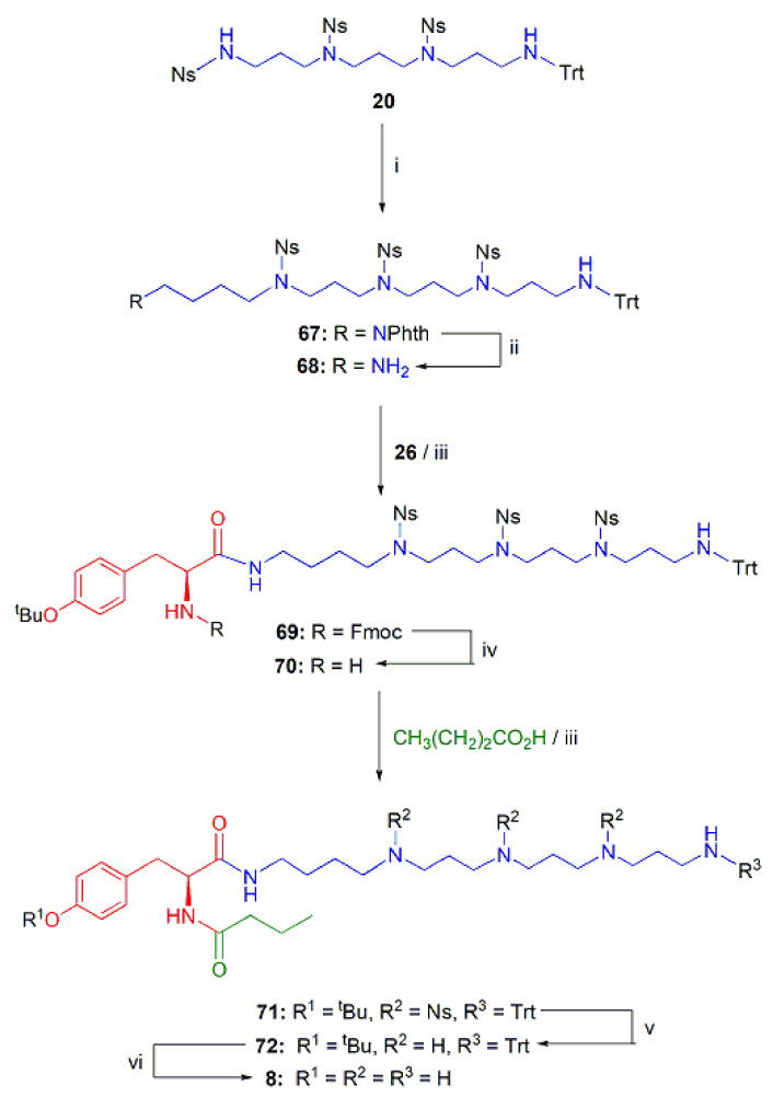 Scheme 6