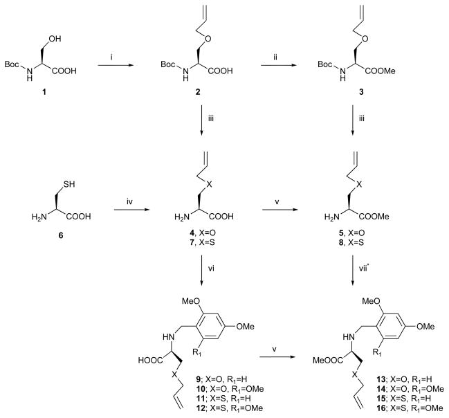 Scheme 1