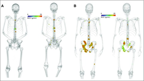 Fig 3.