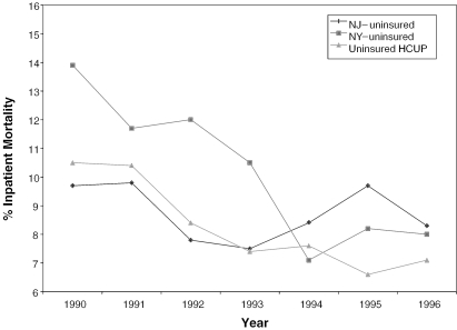 Figure 1b