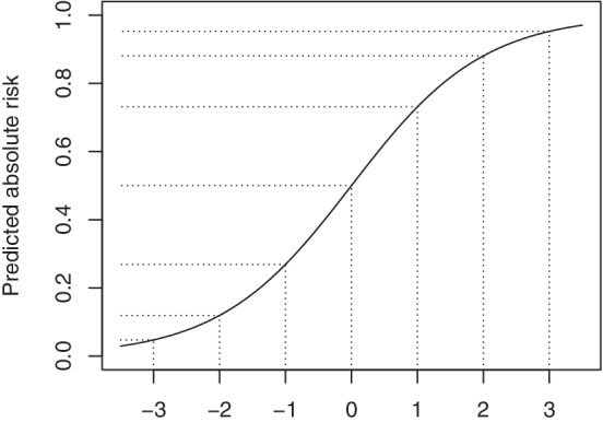 SIM-9154-FIG-0001-b