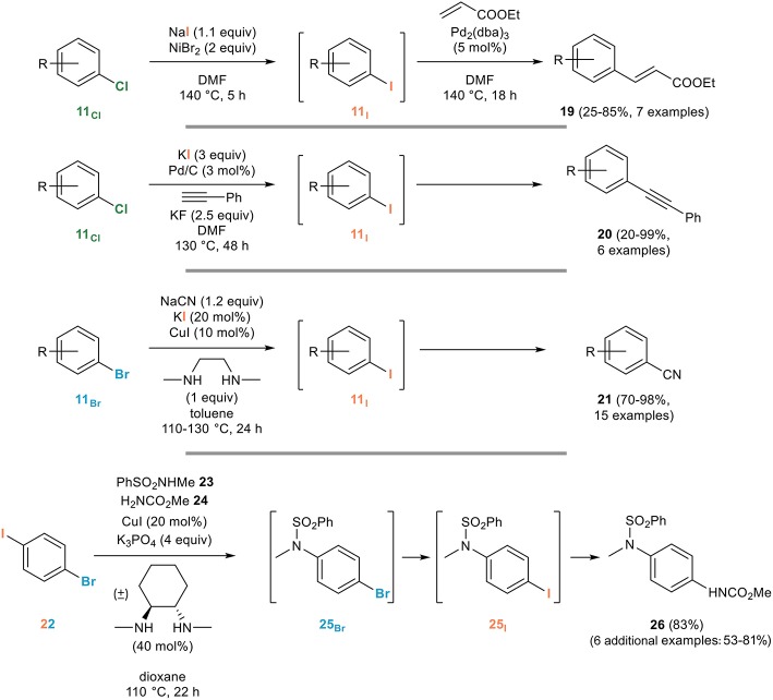 Figure 14