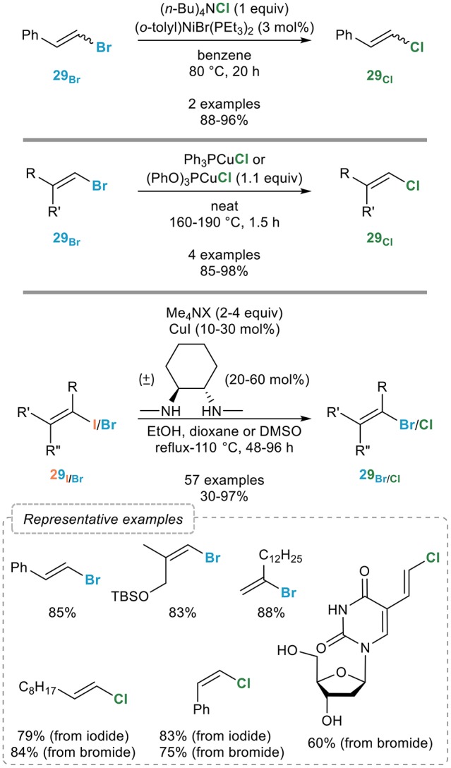 Figure 17