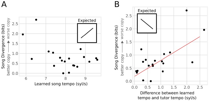 Figure 4—figure supplement 3.