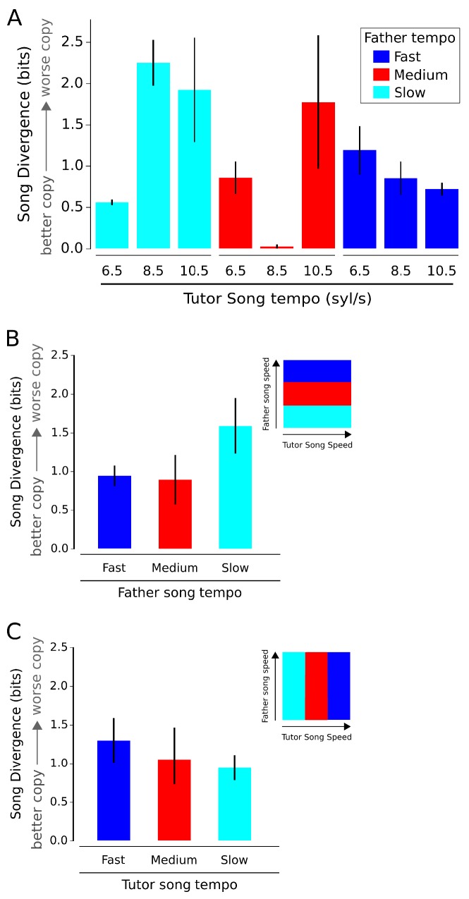 Figure 4—figure supplement 2.