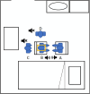 Fig. 3