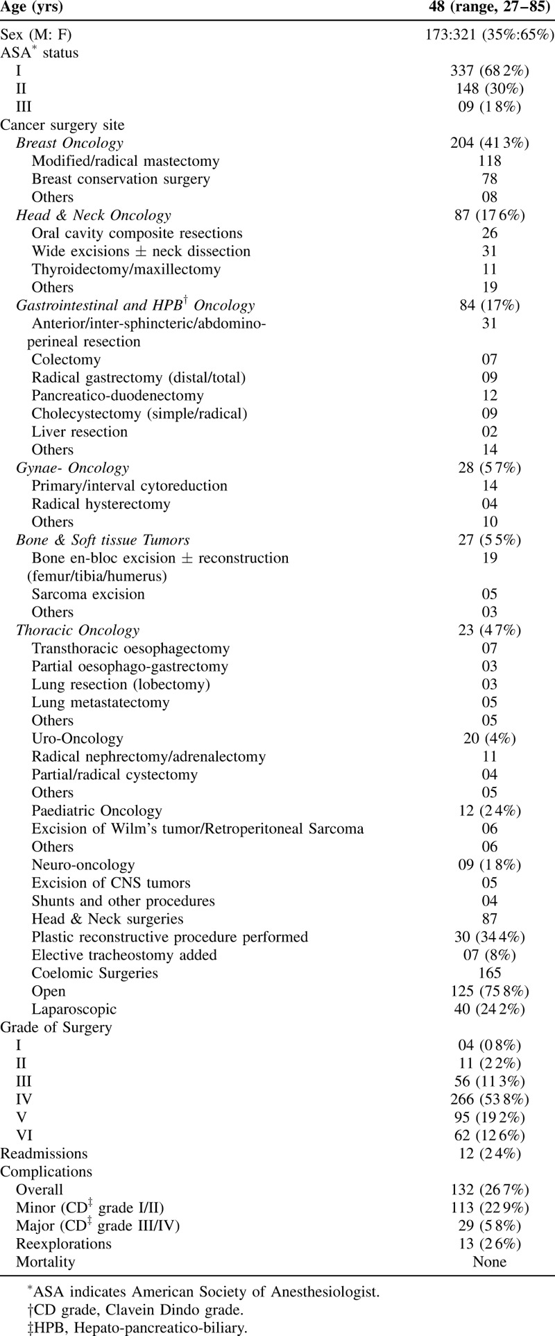 graphic file with name ansu-272-e249-g001.jpg