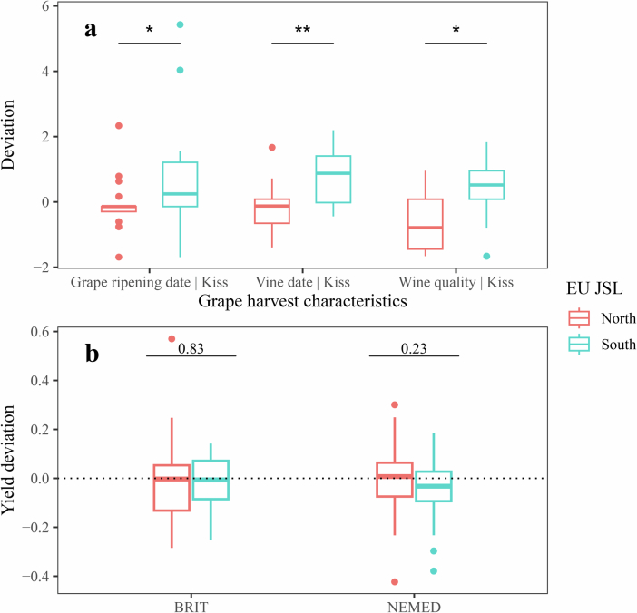 Extended Data Fig. 6