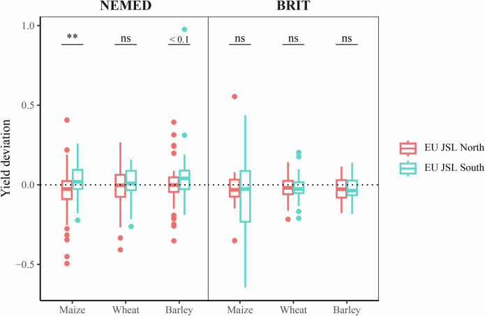 Extended Data Fig. 3