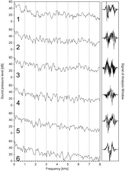 Fig 11