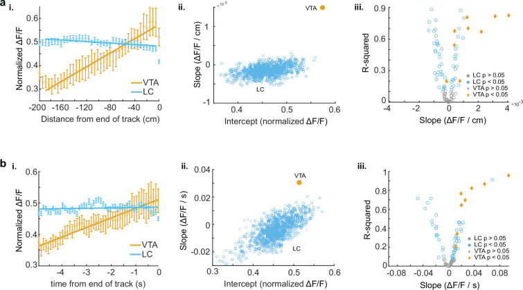 Figure 1—figure supplement 1.