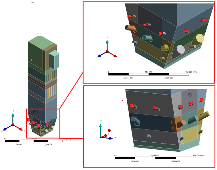 Figure 10