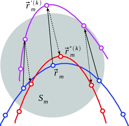 Fig. 1.