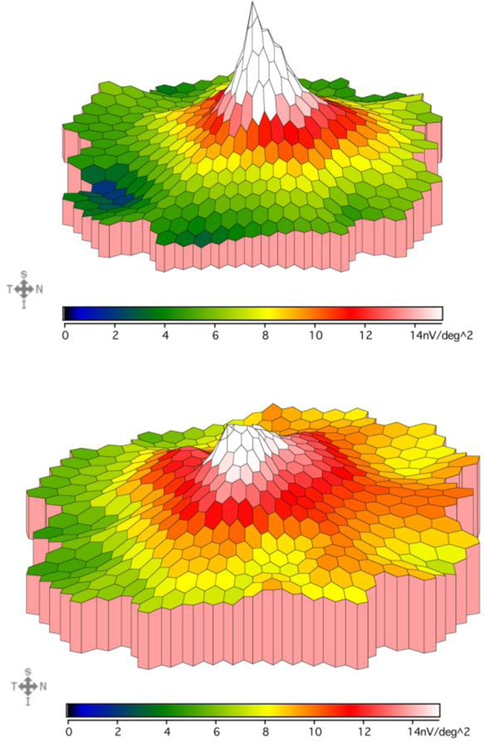 Fig.4