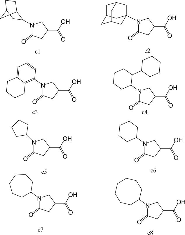 Figure 8