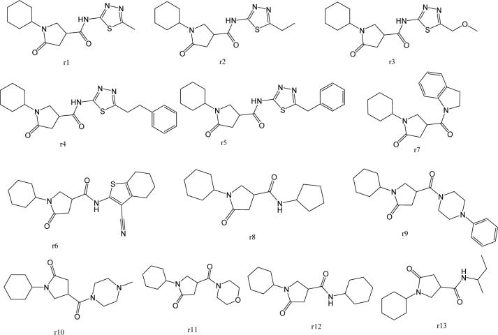 Figure 7