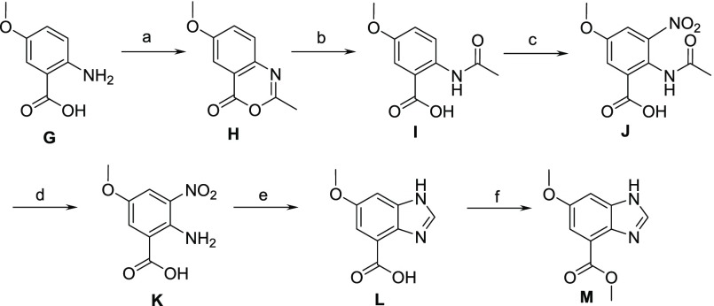 Scheme 3