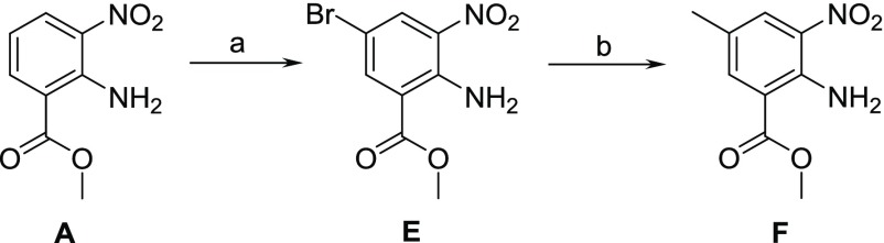 Scheme 2