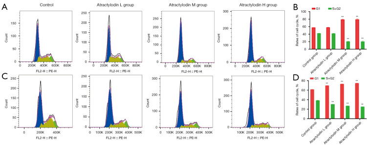 graphic file with name atm-11-10-378-fig1.jpg