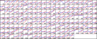 Figure 6—figure supplement 4.