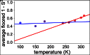 Figure 6—figure supplement 7.