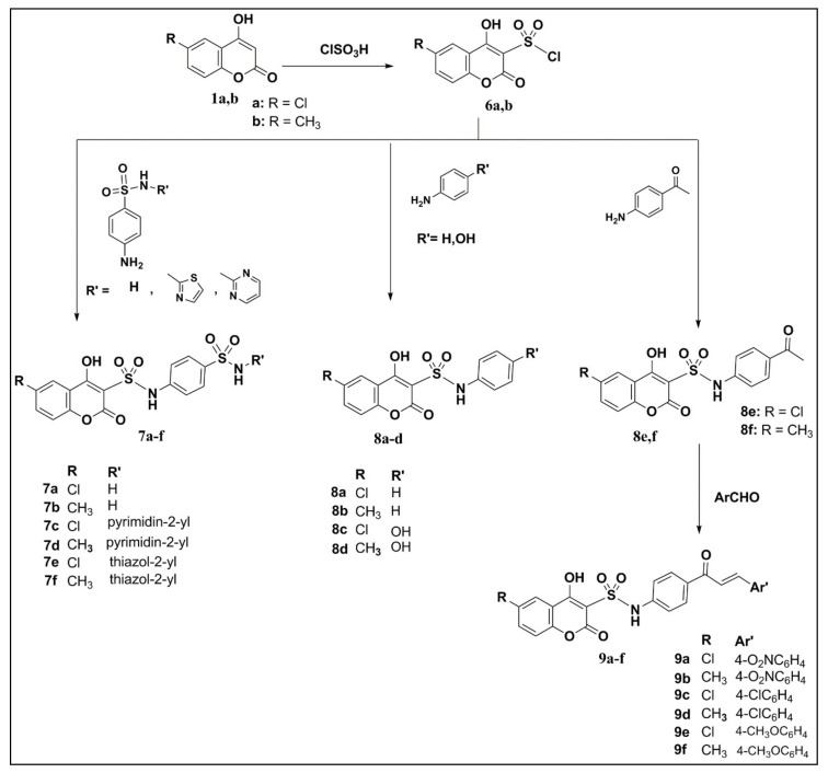 Scheme 2