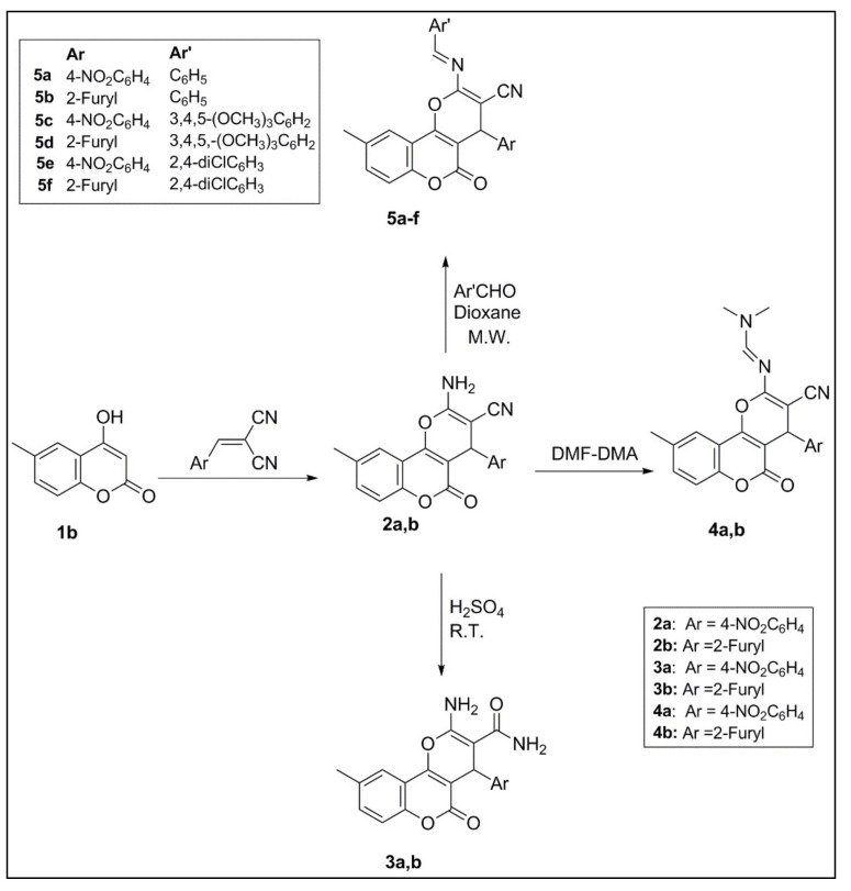 Scheme 1