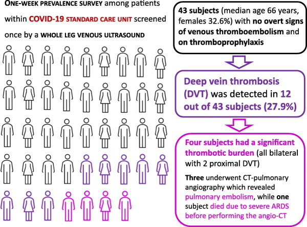 Unlabelled Image