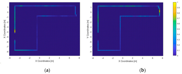 Figure 14