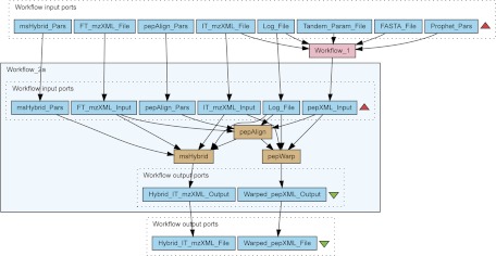 Fig. 2.