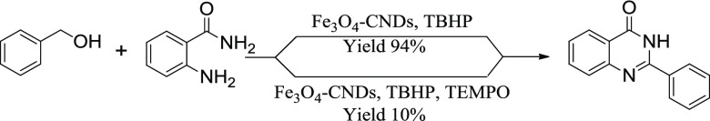 Scheme 4