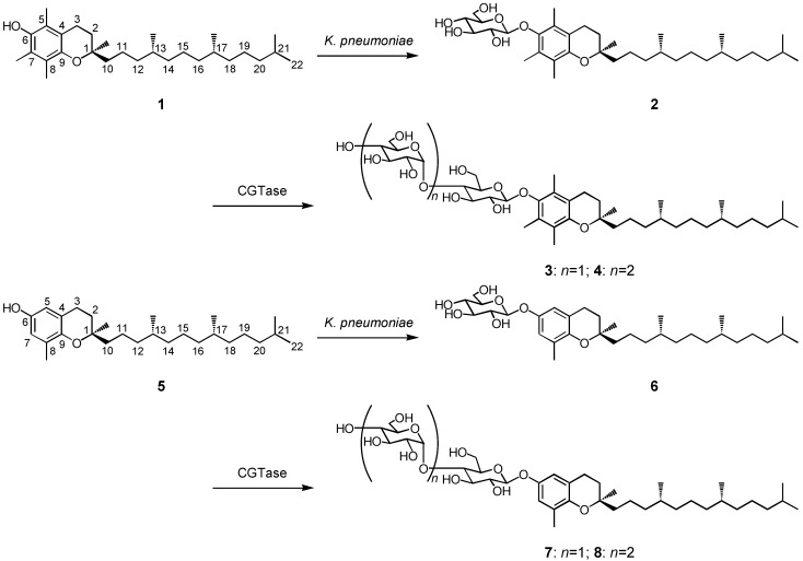 Scheme 1