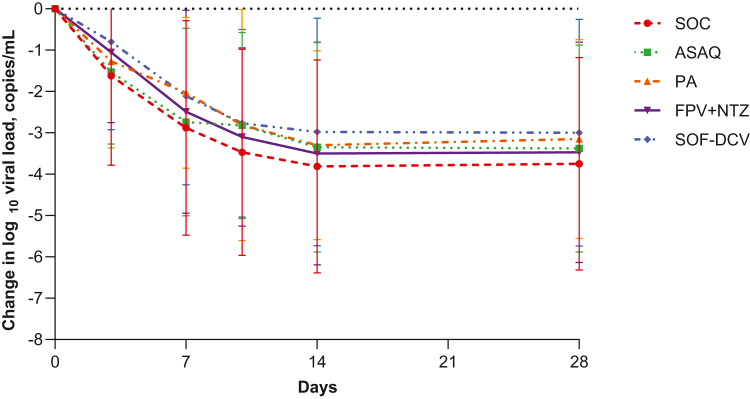 Fig. 4