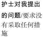 graphic file with name nihms-256670-t0003.jpg