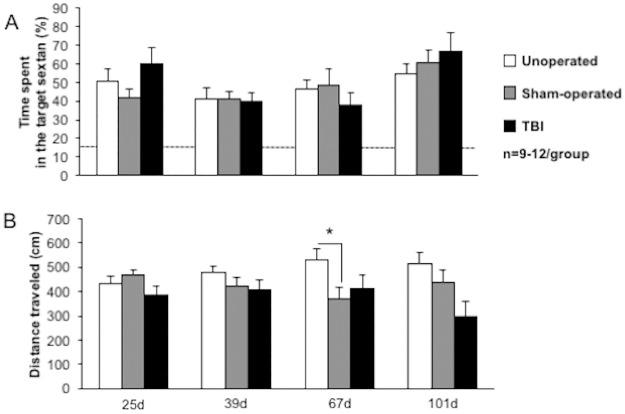 Fig 11