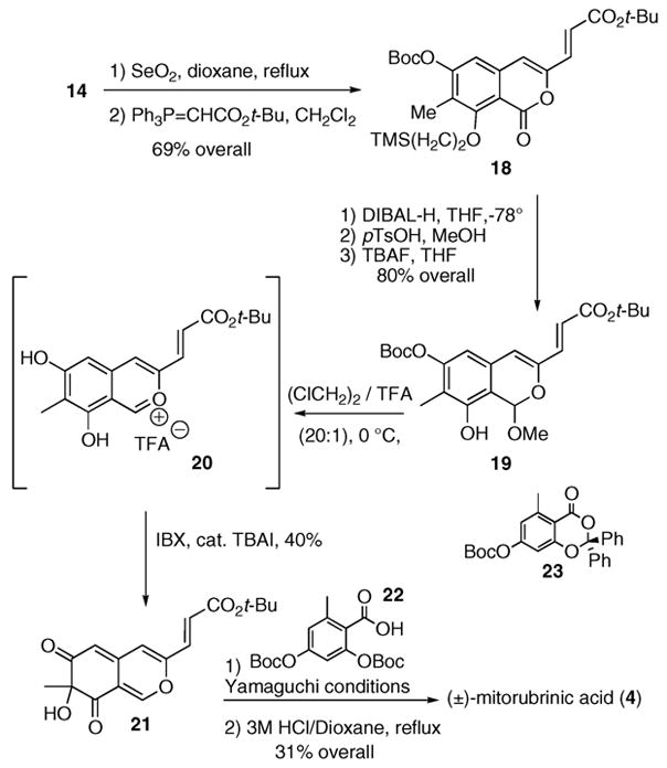 Scheme 3