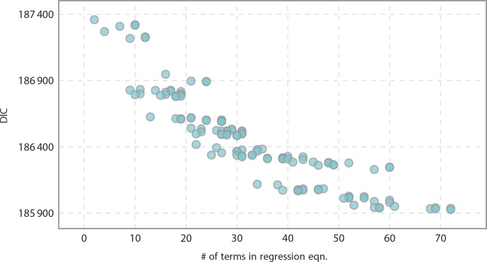 Figure 1—figure supplement 6.