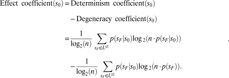 graphic file with name pnas.1314922110uneq1.jpg