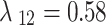 Inline graphic