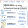 Graphical Abstract