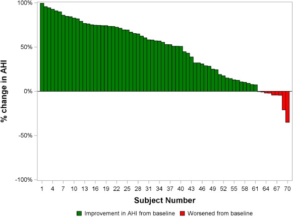 EJHF-1312-FIG-0002-c