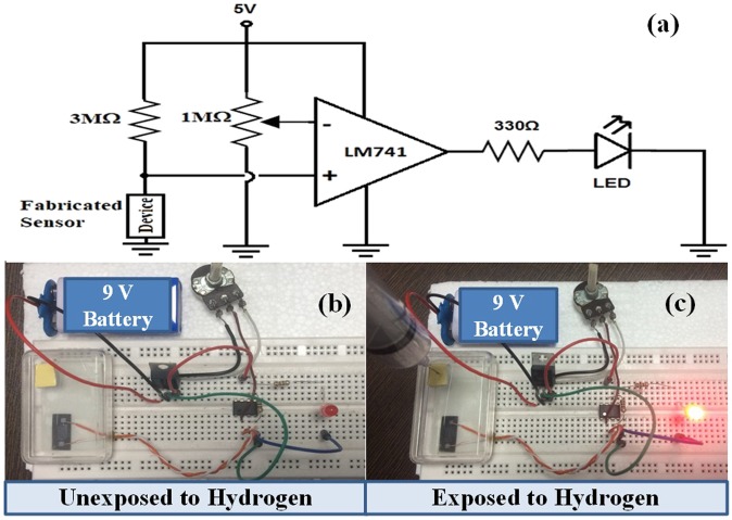 Figure 15