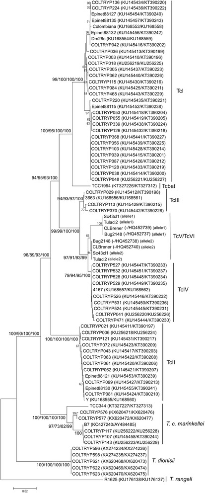 Fig. 4