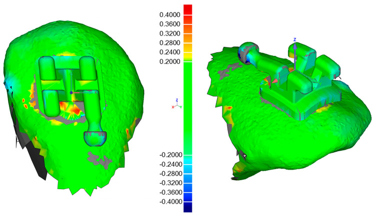 Figure 5