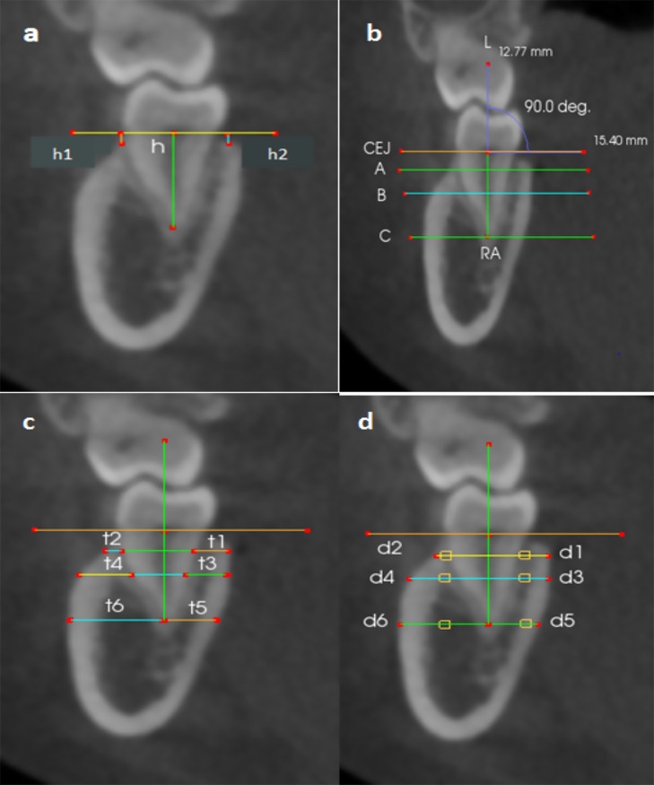 Fig 1