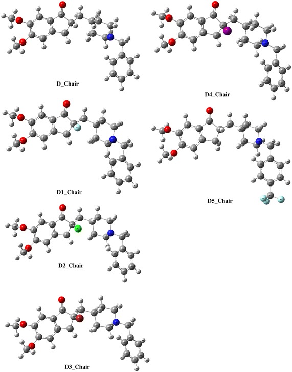 Fig. 2