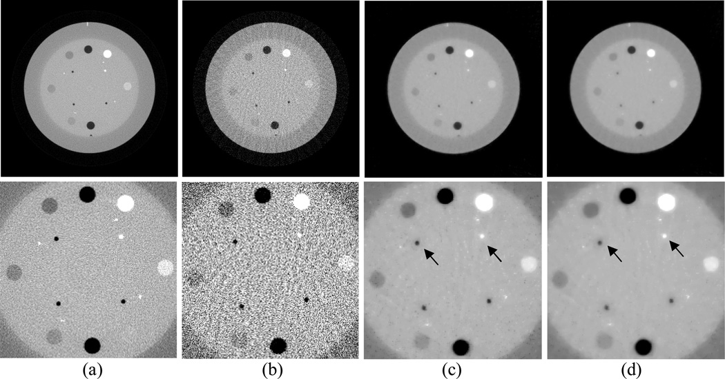 Figure 14