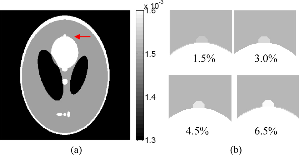 Figure 23